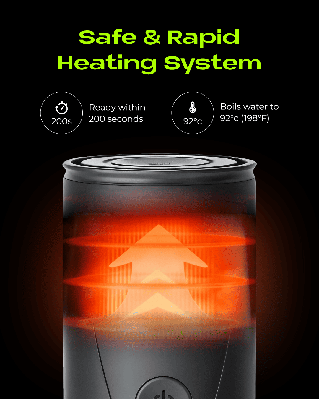 BREWthis Portable Espresso Machine Heating System