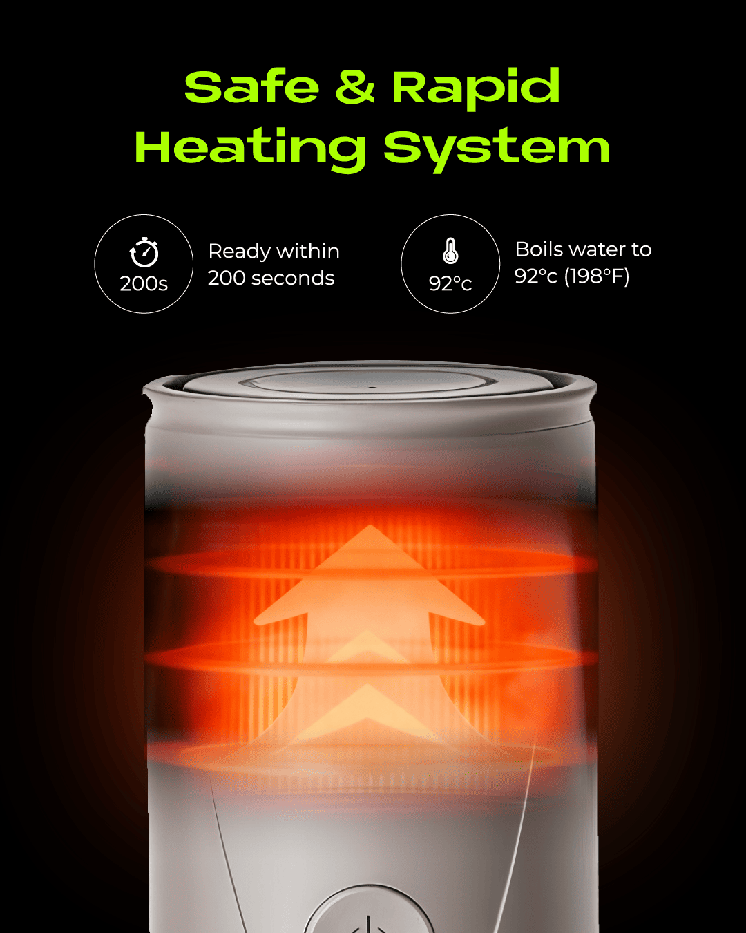 BREWthis Portable Espresso Machine Heating System