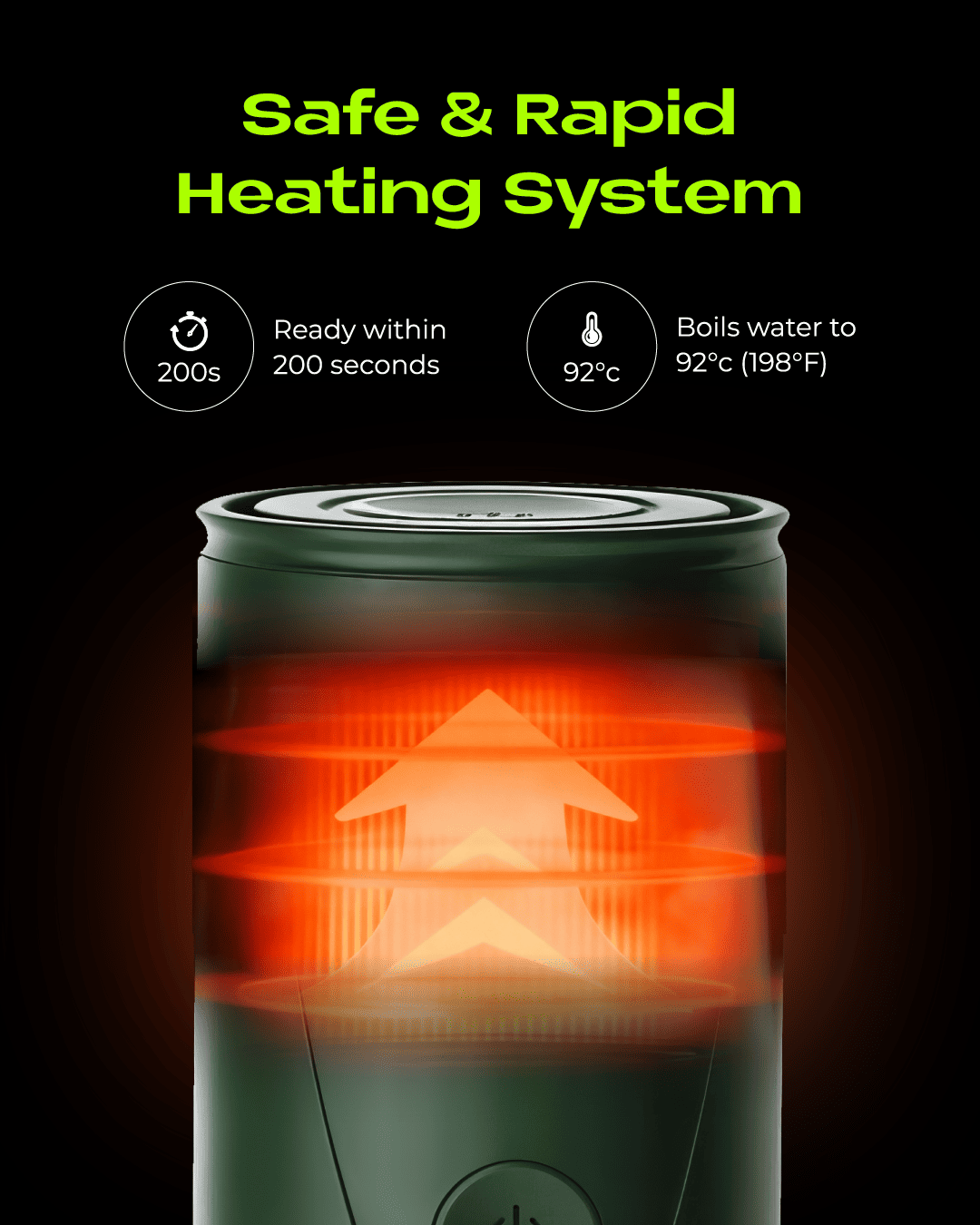 BREWthis Portable Espresso Machine Heating System