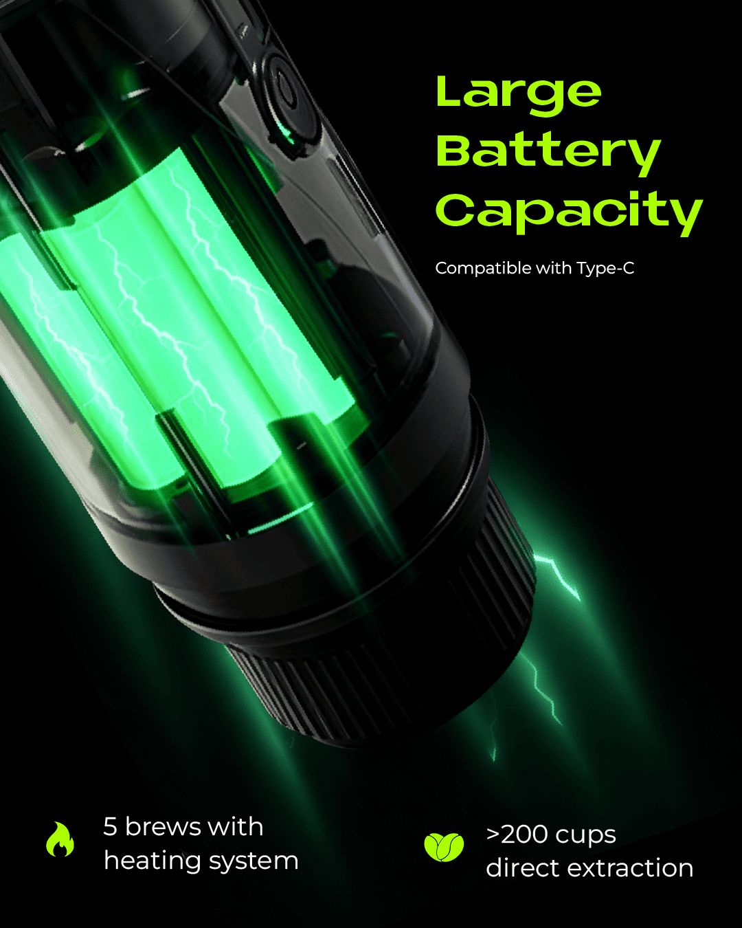 BREWthis Portable Espresso Machine Fast Charging